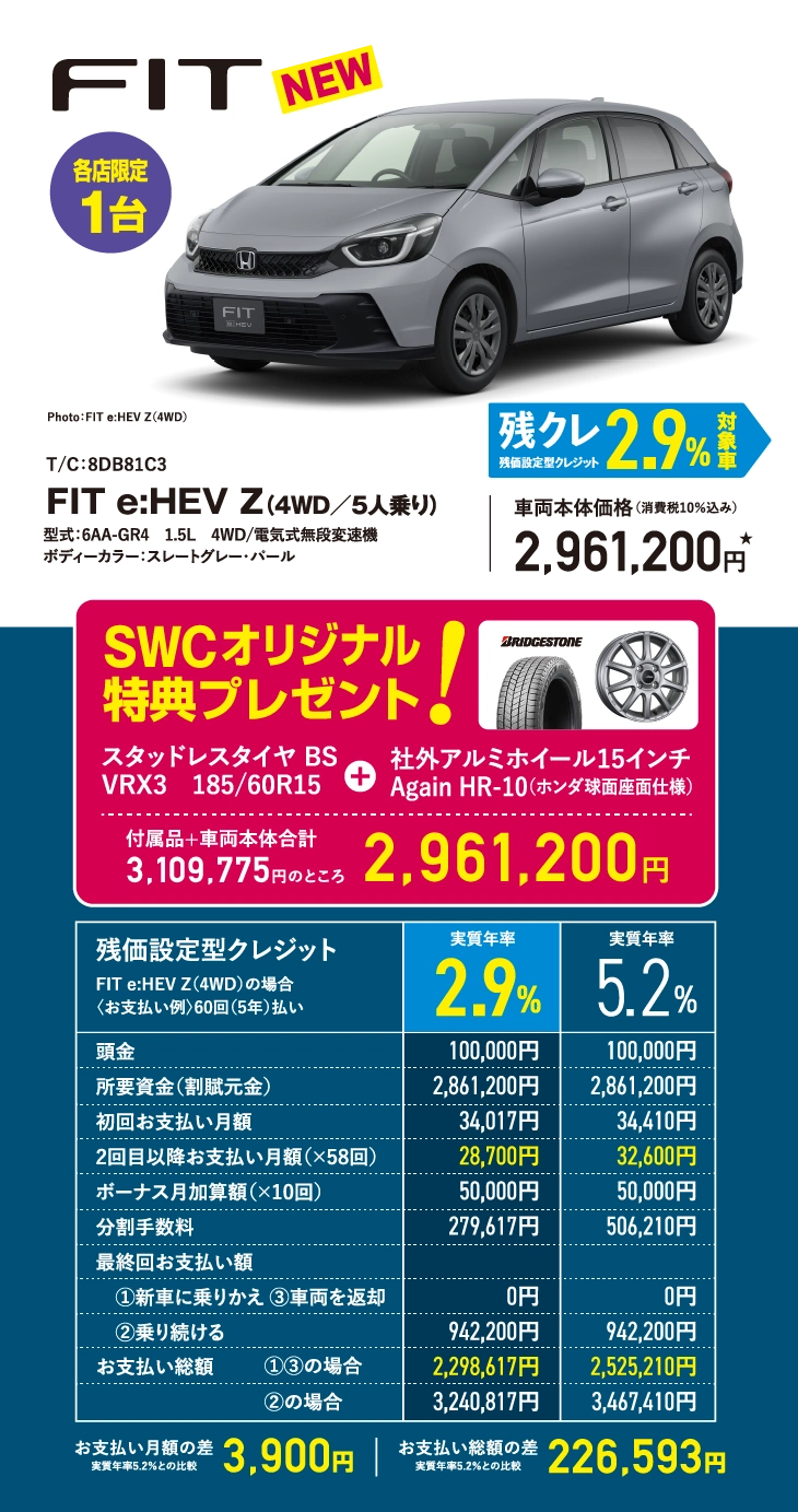 FIT e:HEV Z(4WD/5人乗り) 残価設定型クレジット 2.9%対象者 車両本体価格(消費税10%込み) 2,961,200円